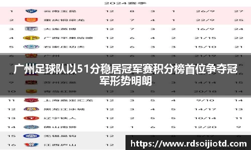 金年会