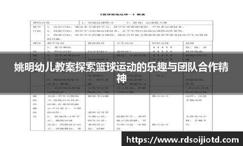 姚明幼儿教案探索篮球运动的乐趣与团队合作精神